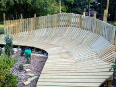 Composite Decking for Bike Jumps: Durability and Performance in Action