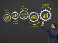 How to Create a Company Culture That Drives Success